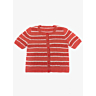 M1333 Short lacy cardigan in pdf format