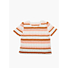 M1376 Openwork sweater in pdf format