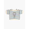 M2897 Hot-air balloon sweater in pdf format