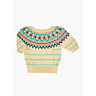 M2910 Summer sweater in pdf format